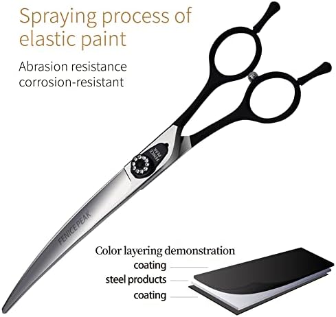 7.5'' Professional Dog Grooming Scissors Set - Image 4
