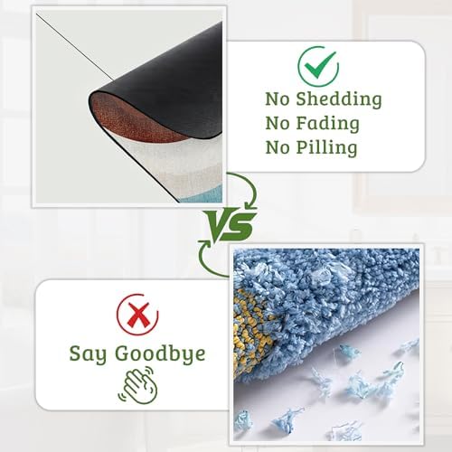 Colorful Waves Bathroom Rugs Mat Non Slip Washable Quick Dry Absorbent Thin - Image 5