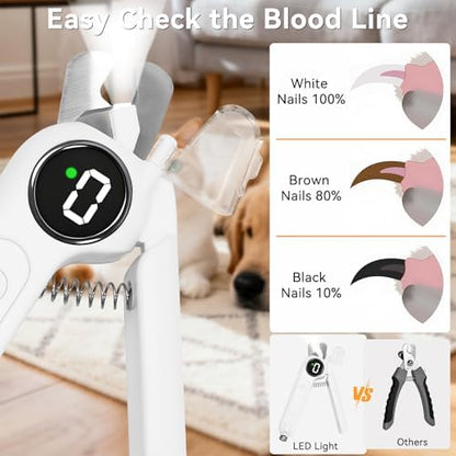Dog Nails Clippers & Grinders - Image 4