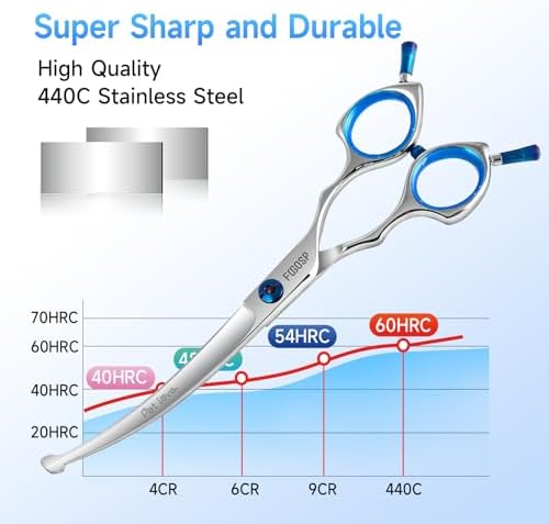Curved Dog Grooming Scissors - Image 4
