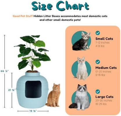 Good Pet Stuff Original Hidden Litter Box Planter, Decorative Cat Litter - Image 5