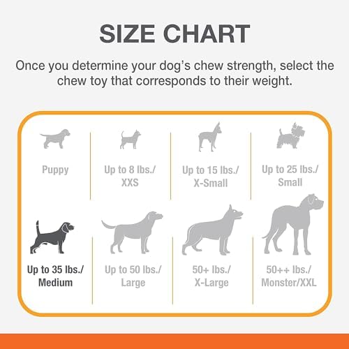 Nylabone Power Chew Original Bone Dog Chew Toys - Image 6