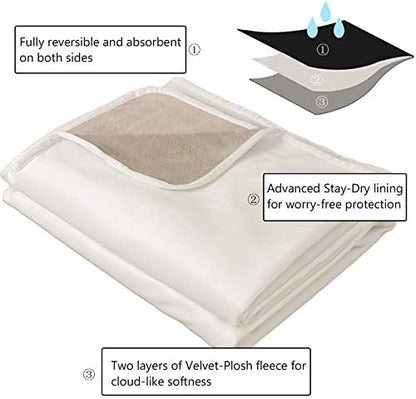 Ameritex Pet Bed Blanket Reversible 100% Waterproof Velvet Super Soft - Image 5