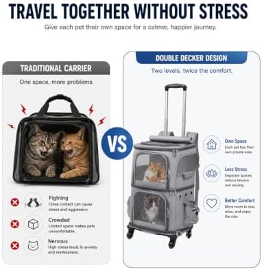 Double-Compartment Cat Carrier Backpack - Image 3