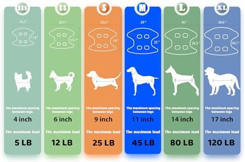 Guzekier Dog Grooming Hammock Harness - Image 6