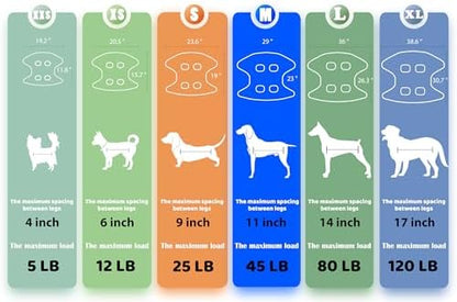 Guzekier Pet Dog Grooming Hammock Harness - Image 6