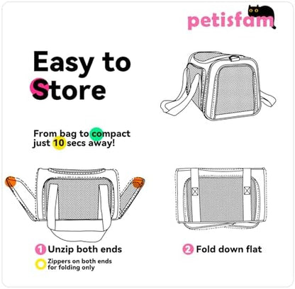 Soft Pet Carrier for Medium Cats and Small Dogs - Image 7