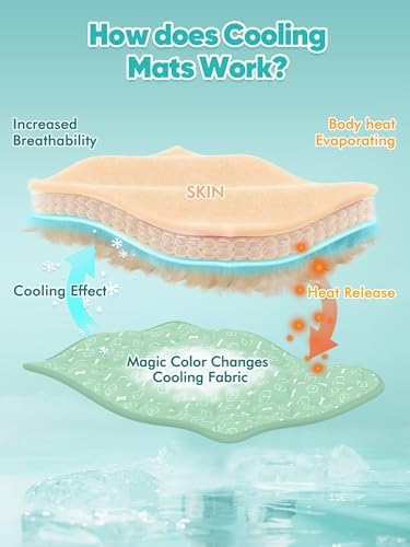 Rywell Dog Cooling Mat 2.0, Nature Green, Long-Lasting Cool - Image 6