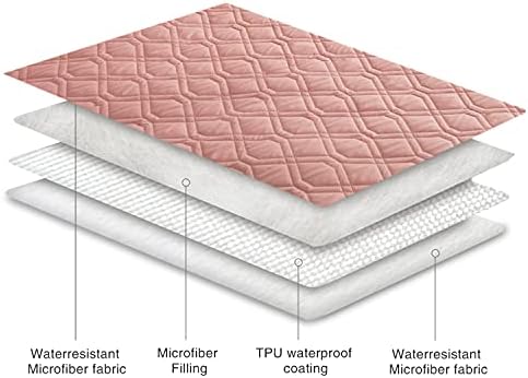 Ameritex Waterproof Dog Bed Cover Pet Blanket - Image 6