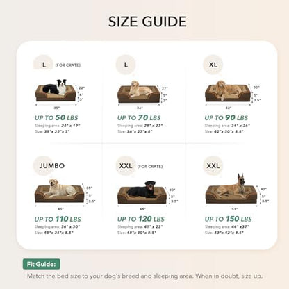 Waterproof Orthopedic Dog Bed for Extra Large Dogs - Image 5