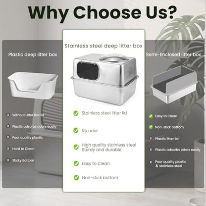 Enclosed Stainless Steel Litter Box - Image 3