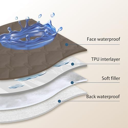 gogobunny Waterproof Pet Blanket - Image 4