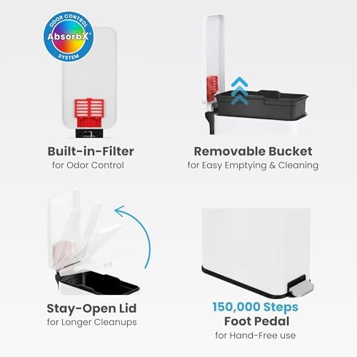 iTouchless 3 Gallon Cat Litter Waste Bin - Image 5