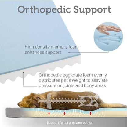 Friends Forever Orthopedic Dog Bed, Cooling Dog Beds - Image 3
