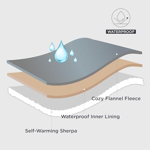 Bedsure Self Warming Dog Blanket - Image 3