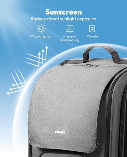 Pecute Cat Backpack Carrier, Large Space Cat Bubble Backpack - Image 6