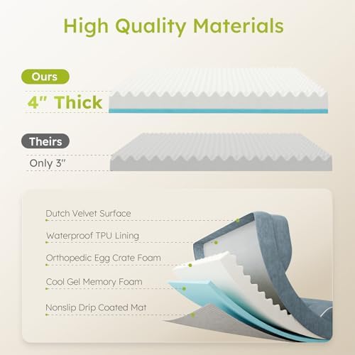 CWAWZ Extra Large Dog Bed, Orthopedic XL Dog Bed - Image 3