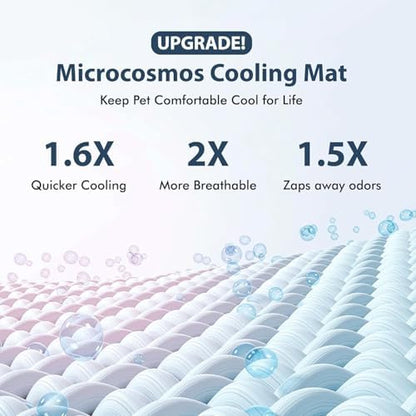 MICROCOSMOS Summer Cooling Mat & Sleeping Pad- Water Absorption Top, EZ Clean - Image 3