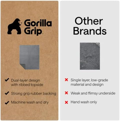 GORILLA GRIP Cat Litter Box Mat, Soft Felt Scatter Catcher - Image 4