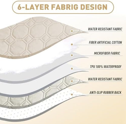 ZNSAYOTX Ultimate Cozy Blankets 100% Waterproof Sofa Mat Blanket - Image 3