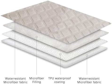 Ameritex Waterproof Dog Bed Cover Pet Blanket - Image 5