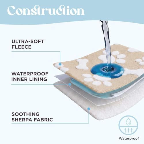 LE SURE Waterproof Dog Blankets - Image 5