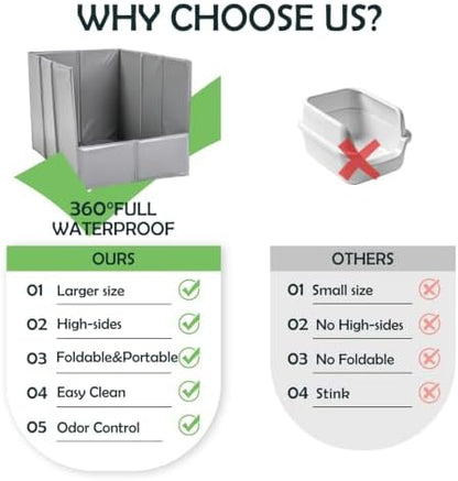 MEEXPAWS Cat Litter Box Enclosure, Foldable Waterproof Splash Guard - Image 3