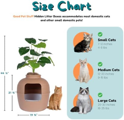Good Pet Stuff Original Hidden Litter Box Planter, Decorative Cat Litter - Image 5