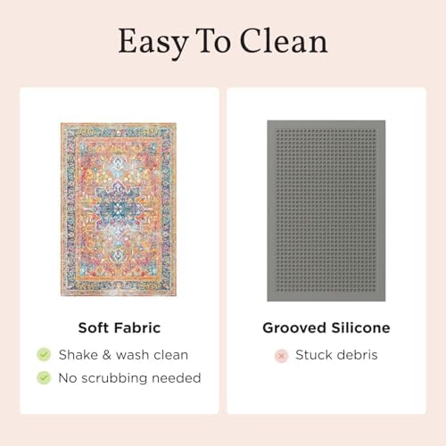 Lovewag Cat Litter Mat, Litter Box Mat, 2 Pack - Image 5