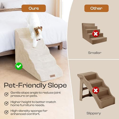 Miorun Dog Stairs Replacement Cover - Image 5