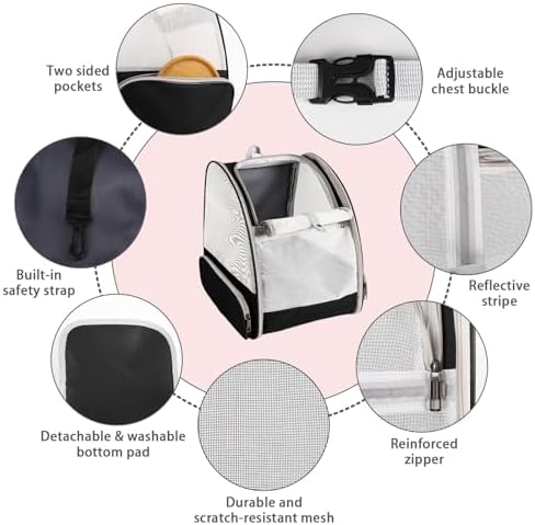 Cat Backpack Carrier, Pet Carrier Airline Approved - Image 5