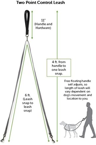 PetSafe Two Point Control Dog Leash, 3/4 in - Image 4