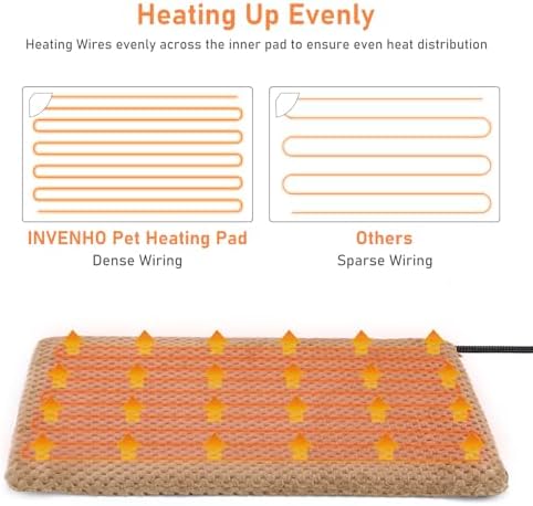 INVENHO Pet Heating Pad for Cats & Dogs, Waterproof, Adjustable Temp - Image 2