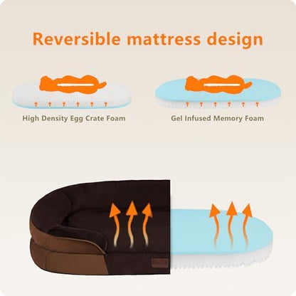 Dwanton Orthopedic Waterproof Medium Dog Bed Sofa, Gel Memory Foam - Image 3