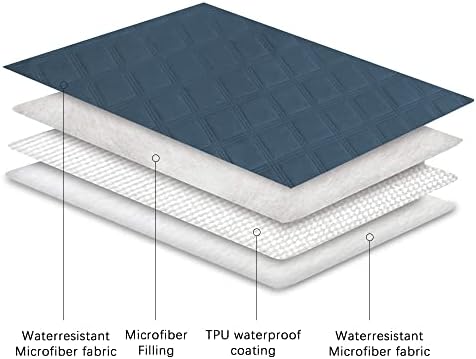 Ameritex Waterproof Dog Bed Cover Pet Blanket - Image 4
