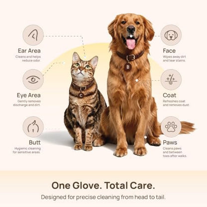 HICC PET Dog Wipes for Dogs & Cats, Individual Glove Packs - Image 6
