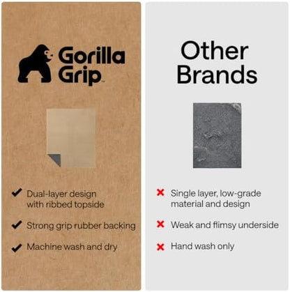 GORILLA GRIP Cat Litter Box Mat, Soft Felt Scatter Catcher - Image 4