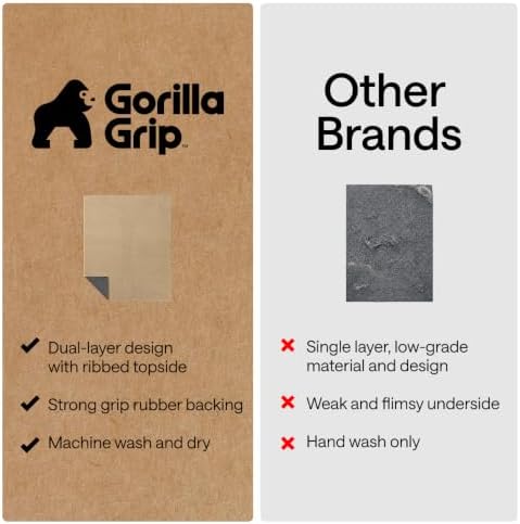 GORILLA GRIP Cat Litter Box Mat, Soft Felt Scatter Catcher - Image 4
