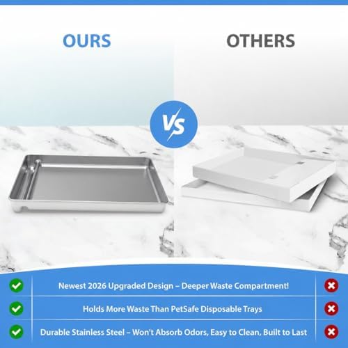 Stainless Steel Reusable Litter Tray Compatible - Image 4