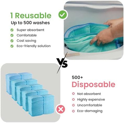 IMPROVIA® Washable Underpads, Heavy Absorbency Reusable Incontinence Pads - Image 6