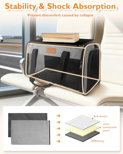 PETUX Airline Approved Pet Carrier - Image 4