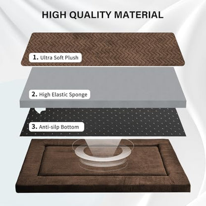 Dog Bed for Crate, Large Sized Dog Crate Beds, Washable Dogs Bed Mat - Image 3