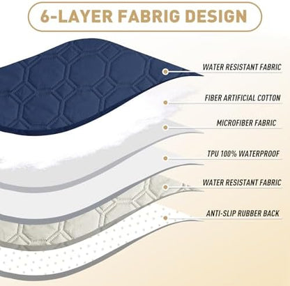 ZNSAYOTX Ultimate Cozy Blankets 100% Waterproof Sofa Mat Blanket - Image 3