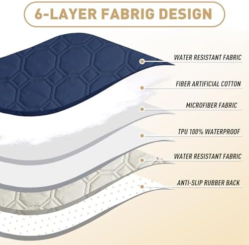 ZNSAYOTX Ultimate Cozy Blankets 100% Waterproof Bed Mat Blanket - Image 3