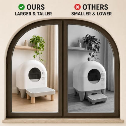 Litter Box Step, Litter Box Ramp/Catcher - Image 3