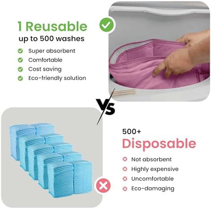 IMPROVIA® Washable Underpads, Heavy Absorbency Reusable Incontinence Pads - Image 5