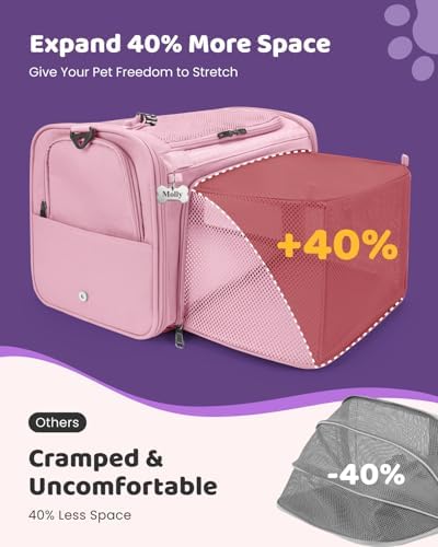 MIDOG Soft Cat Carrier Airline Approved, Expandable - Image 2