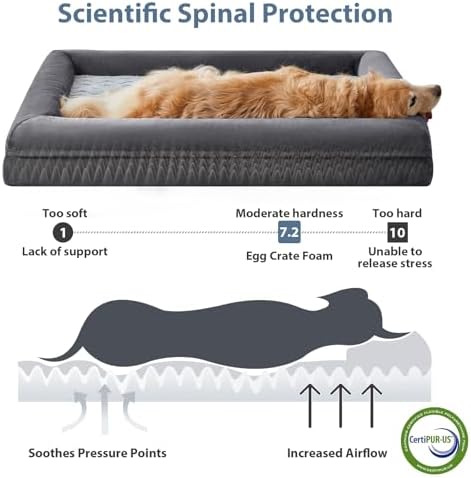 WNPETHOME Giant Dog Bed Orthopedic - Image 3