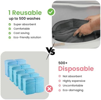 IMPROVIA® Washable Underpads, Heavy Absorbency Reusable Incontinence Pads - Image 6