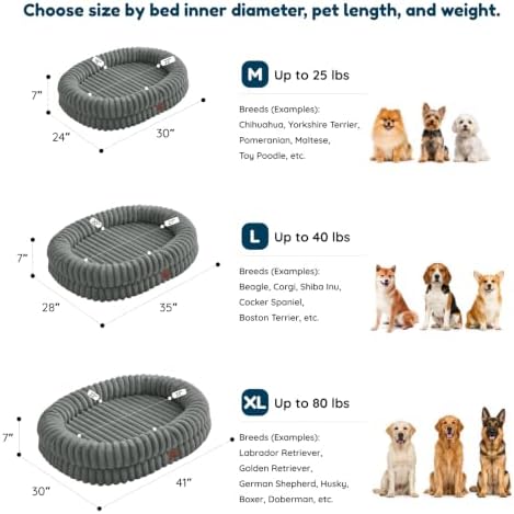 ChiXnuggle Orthopedic Dog Bed, Washable Cover, Faux Fur Bolster Pet Couch - Image 2